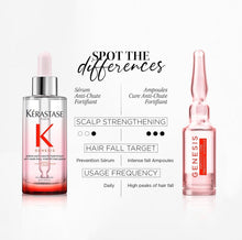 Load image into Gallery viewer, Kérastase Genesis Anti Hair-Fall Fortifying Treatment Ampoules